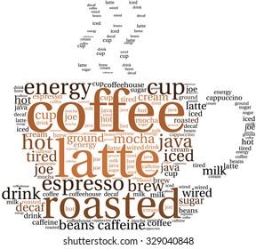 Coffee word cloud on a white background. 