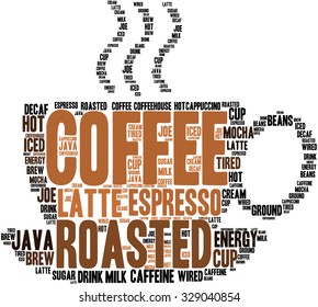 Coffee word cloud on a white background. 