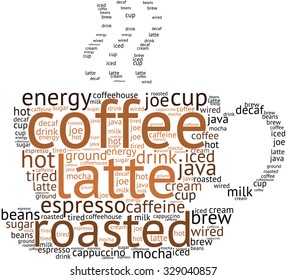 Coffee word cloud on a white background. 