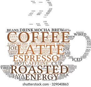 Coffee word cloud on a white background. 