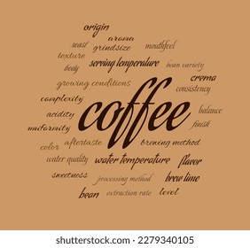 Coffee word cloud. Typography design text block. Composition of words for coffee quality assessment. 