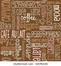 Coffee words background pattern