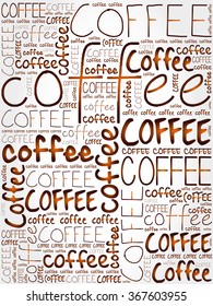 Coffee words cloud poster background