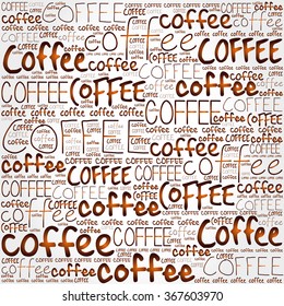 Coffee words cloud poster background