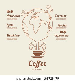 Coffee world Infographic Template  banner . concept vector illustration