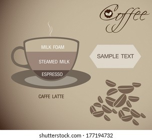 Coffee,Banner