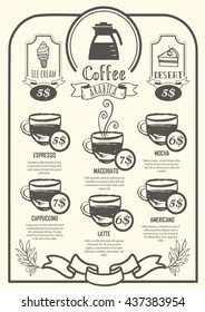 Coffeehouse menu on a white background. Prices for drinks: cappuccino, latte, espresso, americano. 