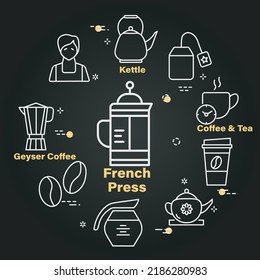 Coffeeshop linear vector icons in circle design. Isolated outline pictograms for cafe menu on black