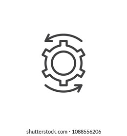 Cog gear and rotation arrows outline icon. linear style sign for mobile concept and web design. Settings simple line vector icon. Symbol, logo illustration. Pixel perfect vector graphics