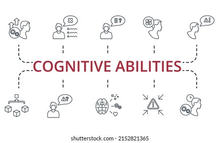 Cognitive Abilities Set Icon. Editable Icons Cognitive Abilities Theme Such As Pattern Recognition, Selective Attention, Processing Speed And More.