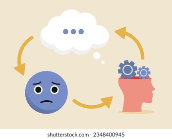 Cognitive behavioral therapy, CBT illustration concept. Thoughts, feelings, emotions and behavior psychology graphic diagram. 