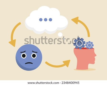 Cognitive behavioral therapy, CBT illustration concept. Thoughts, feelings, emotions and behavior psychology graphic diagram. 