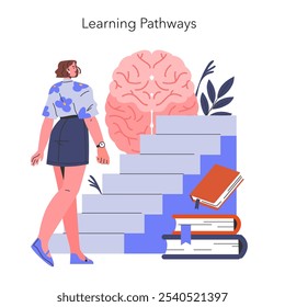 Conceito de viés cognitivo. Ilustração de uma mulher ascendente passos simbolizados por um cérebro para "Caminhos de Aprendizagem". Crescimento pessoal através da educação e do desenvolvimento mental. Ilustração vetorial.