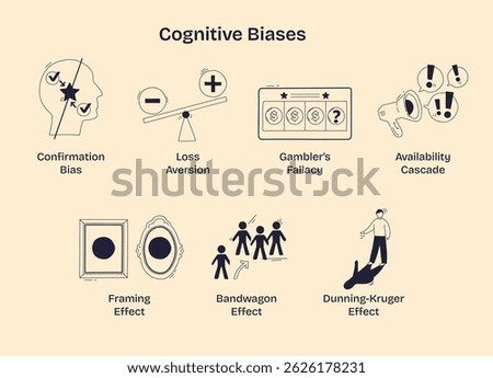 Cognitive biases are illustrated with simple icons showing concepts like confirmation bias, loss aversion, and gamblers fallacy. Doodle style diagram