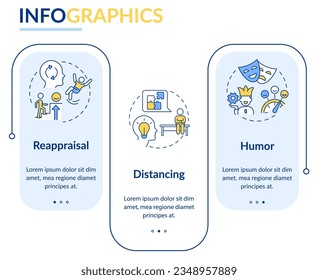 Cognitive change rectangle infographic template. Emotional regulation Data visualization with 3 steps. Editable timeline info chart. Workflow layout with line icons. Lato-Bold, Regular fonts used