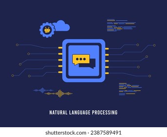 Cognitive Computing with NLP Technology concept. AI development in Natural Language Processing. Vector Illustration of Artificial Intelligence for communication, NLP learning and speech analysis