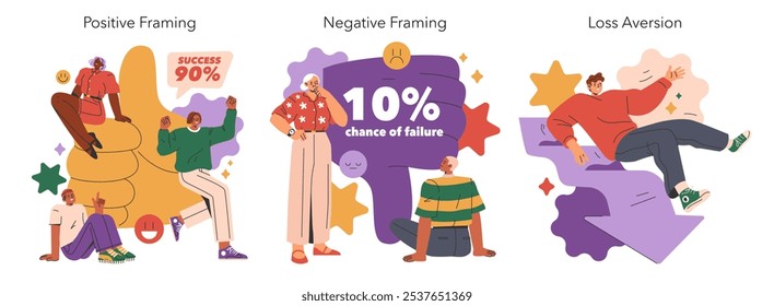 Cognitive Framing set. Illustration depicting positive, negative framing, and loss aversion. Characters interact with abstract concepts reflecting mindset. Vector illustration.