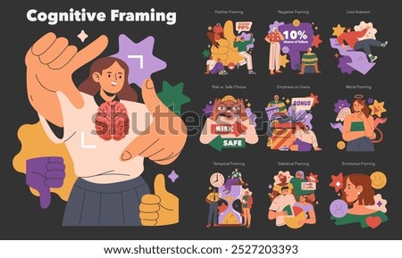 Cognitive Framing set. Illustration of mental models in decision-making. Positive, negative, risk, moral, and emotional framing. Vector illustration.