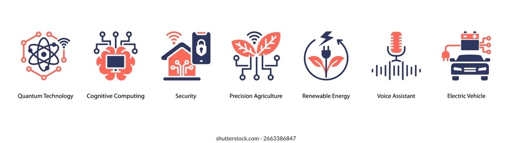 Cognitive Future Systems web banner icon vetor illustration with Quantum Technology, Cognitive Computing, Security, Precision Agriculture, Renewable Energy, Voice Assistant, Electric Vehicle (Ilustração vetorial de banner da Web da Cognitive Future Systems) apresentando tecnologia quântica, computação cognitiva, segurança, agricultura de precisão, energia renovável, assistente de voz, veículo elétrico.