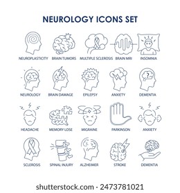 Cognitive Health Icons Neuroplasticity, Brain Tumors, Multiple Sclerosis, Brain MRI, Insomnia, Neurology, Brain Damage, Epilepsy, Anxiety, Dementia with editable stroke.