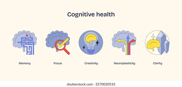 Cognitive health icons show memory, focus, creativity, neuroplasticity, and clarity using bold, abstract designs. Neubrutalism style