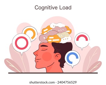 Concepto de carga cognitiva. Una metáfora visual de la carga mental con gráficos cerebrales sobrecargados. Analizar la capacidad mental y el estrés de la sobrecarga de información. Ilustración vectorial plana