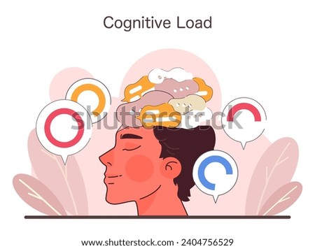 Cognitive Load concept. A visual metaphor of mental burden with overloaded brain graphics. Analyzing mental capacity and the stress of information overload. Flat vector illustration