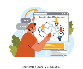Cognitive load management. Hyperfocus. Focus and concentration skill. Self-discipline and time management. Organization for performance efficiency. Flat vector illustration