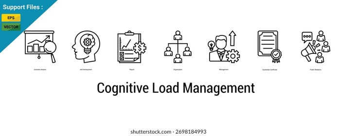 Conceito de ilustração do ícone do Cognitive Load Management.