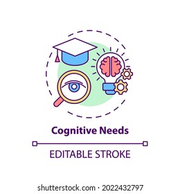 Cognitive Needs Concept Icon. Desire For Knowledge. Learning, Studying. Personal Improvement. Self Development Idea Thin Line Illustration. Vector Isolated Outline RGB Color Drawing. Editable Stroke