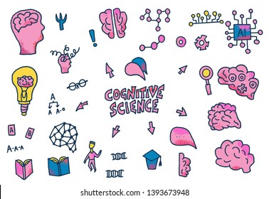 Cognitive science concept. Set of vector elements in doodle style.