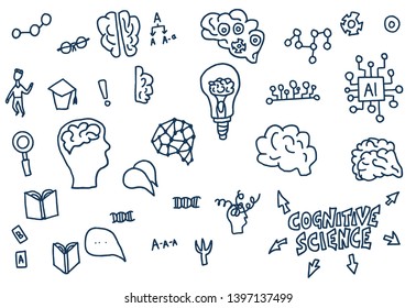 Cognitive science signs. Set of vector elements in doodle style.