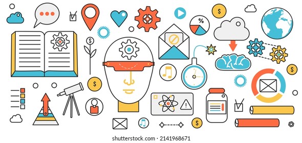 Capacidades cognitivas para el desarrollo cerebral, el trabajo y la educación. Resumen de inteligencia personal, entrenamiento y proceso de entrenamiento, tecnología científica en banner de concepto infográfico, diseño de arte delgado