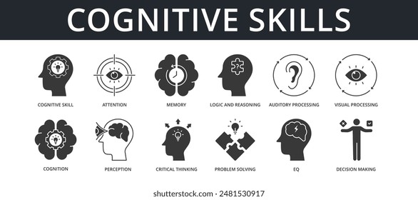 Cognitive Skills Icon Set Collection