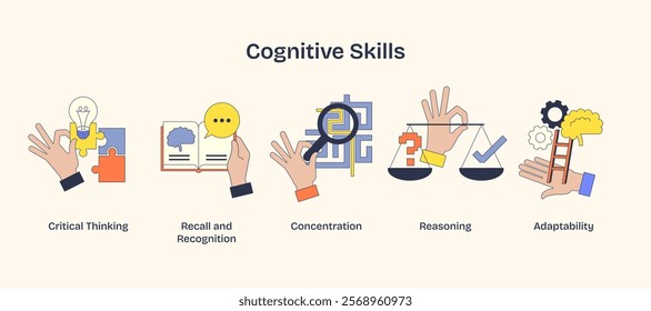 Cognitive skills illustrated with hands holding puzzle, book, magnifying glass. Neubrutalism hands concept