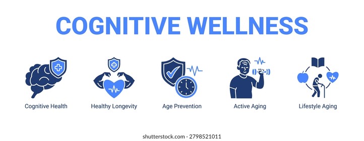 Cognitive Wellness web banner icon concept, with Cognitive Health, Healthy Longevity, Age Prevention, Active Aging.