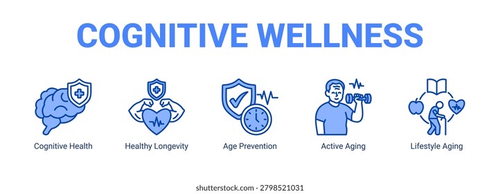 Cognitive Wellness web banner icon concept, with Cognitive Health, Healthy Longevity, Age Prevention, Active Aging.