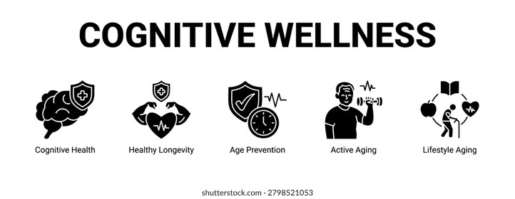 Cognitive Wellness web banner icon concept, with Cognitive Health, Healthy Longevity, Age Prevention, Active Aging.