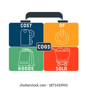 COGS - Cost of Goods Sold acronym. business concept background. vector illustration concept with keywords and icons. lettering illustration with icons for web banner, flyer, landing page