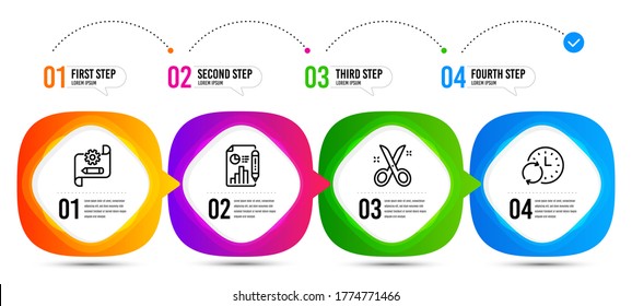 Cogwheel blueprint, Report document and Update time line icons set. Timeline steps. Scissors sign. Edit settings, Growth chart, Refresh clock. Cutting tool. Science set. Vector