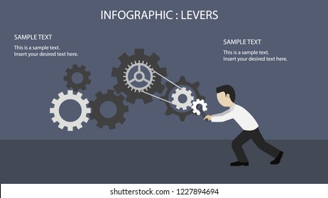 Cogwheel element mechanism technology drive push business to key achieve success info graphic for artwork clip art flat design vector infographics.