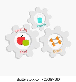 Cogwheel gear set with water, apple, dumbell. Healthy lifestyle concept Flat design Vector illustration