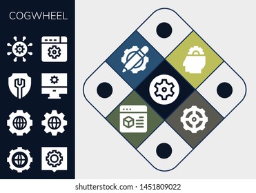 cogwheel icon set. 13 filled cogwheel icons.  Collection Of - Settings, Setting