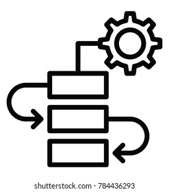 A cogwheel with a management chart shows operations management, line icon