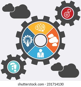 Cogwheel powering a big idea with a gear system. Infographic template with icons brain cloud man lightbulb