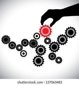 Cogwheels in black & white controlled by red gear by hand(person). This graphic vector illustration represents importance of key person(leader) in the team for the balance & smooth functioning