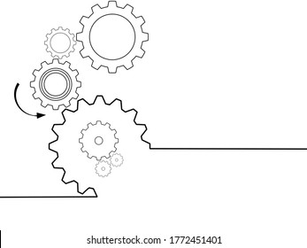 Cogwheels brain.gear mechanism settings tools template banner. Think ideas 