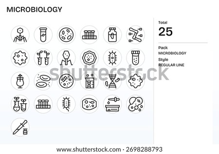 A cohesive library of 25 Regular Line icons reflecting Microbiology, crafted for consistent interface design.