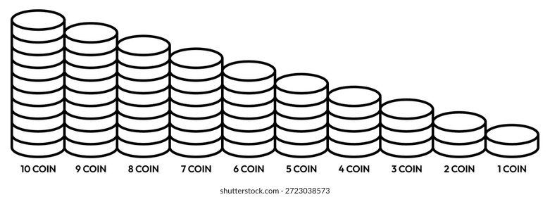 Conjunto de ícones Coin 1, 2, 3, 4, 5, 6, 7, 8, 9, 10. Dinheiro, orçamento, poupança, empréstimo, dinheiro, ganho, renda, carteira, moeda, dólar, moedas, forex, receita, ícones de lucro. Coleção de ícones de linha de negócios Financeiros.