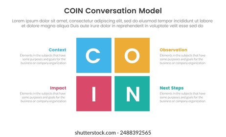 Modelo infográfico Plantilla de etapa de 4 puntos con forma central rectangular dividida para el Vector de la presentación de diapositivas